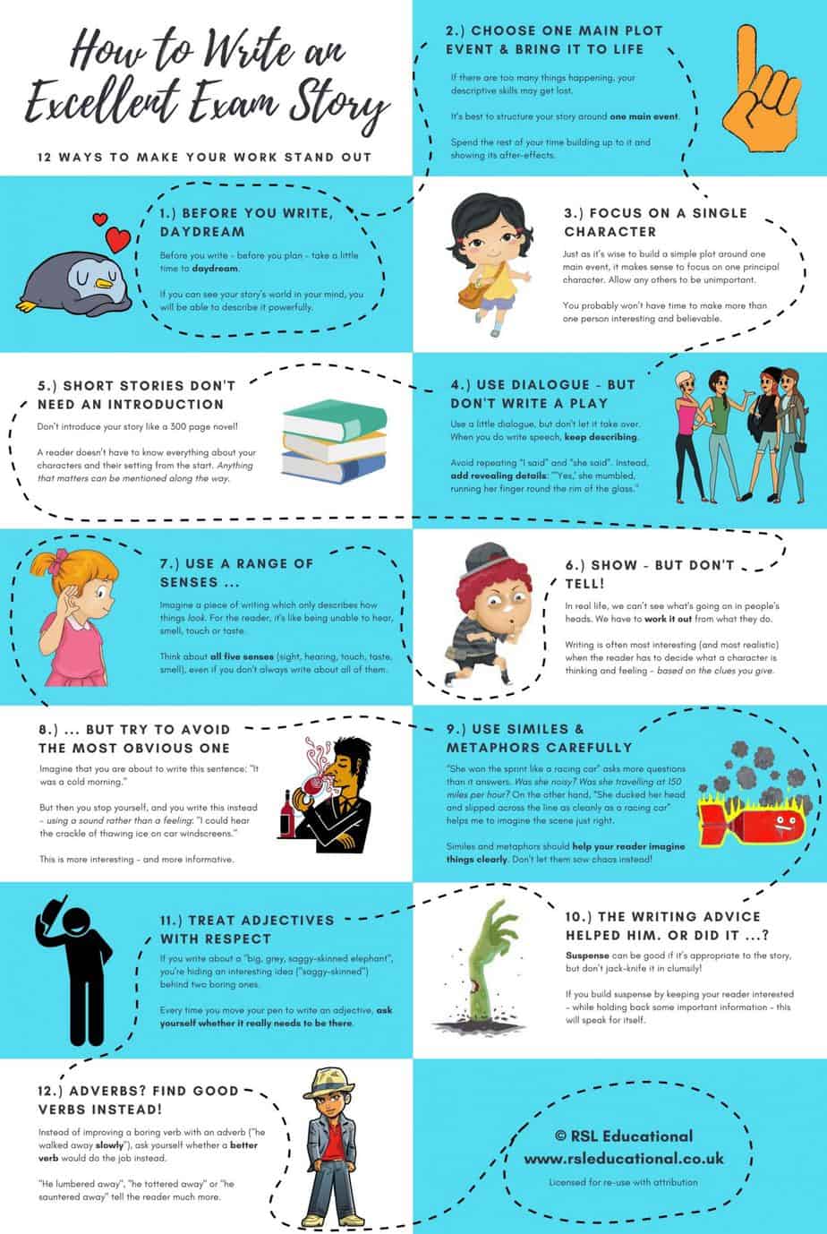 Creative Writing Exam Tips infographic